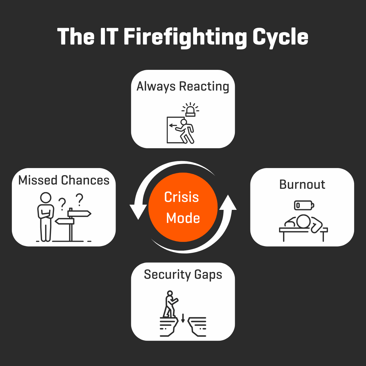 NuWave August Social Posts-16